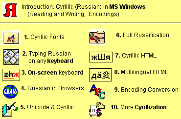 cyrillic-font-converter